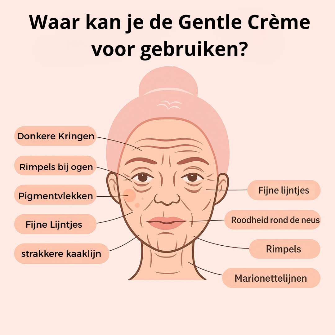 Gentle Luxe Finish Crème